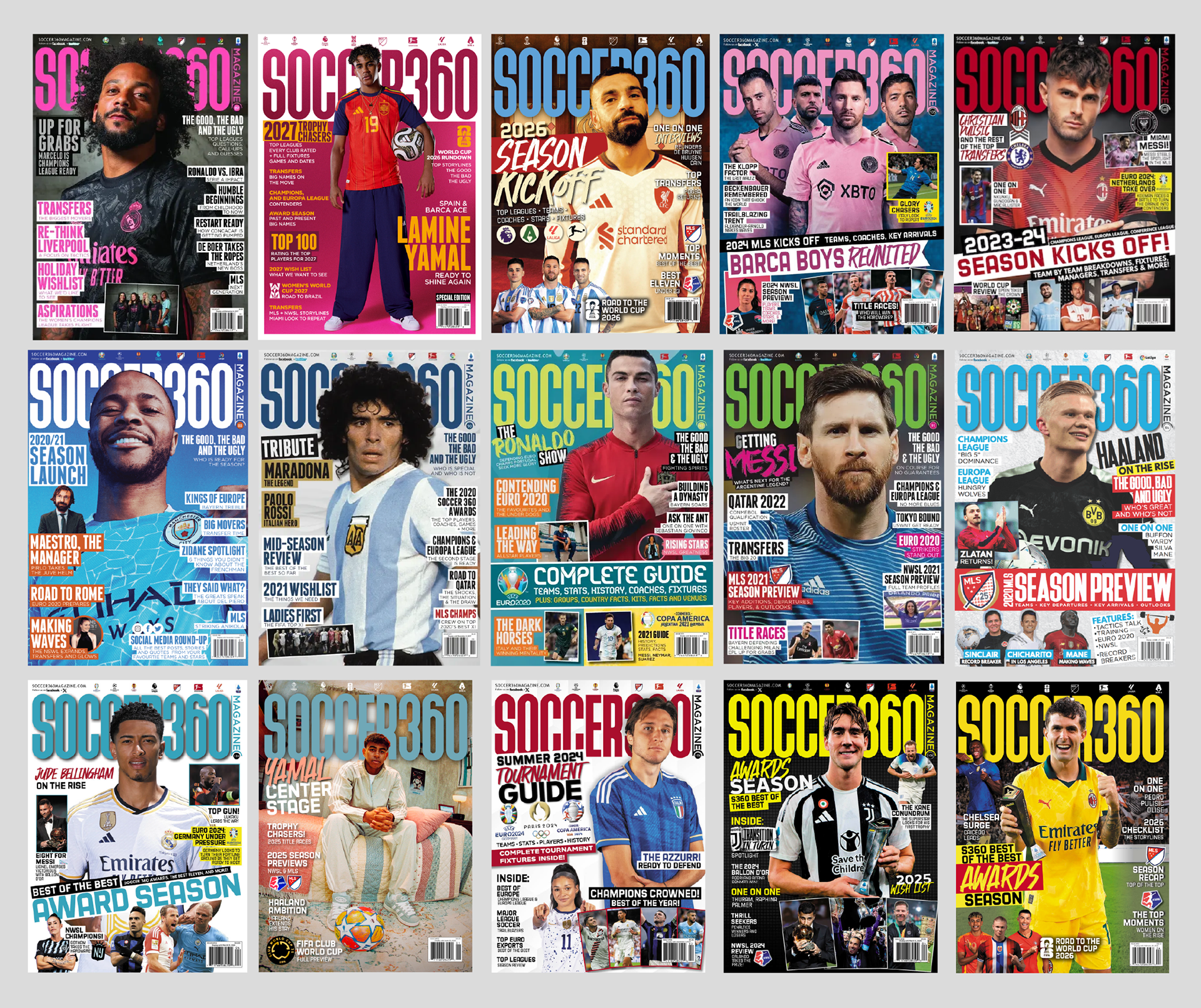 Soccer 360 editorial design