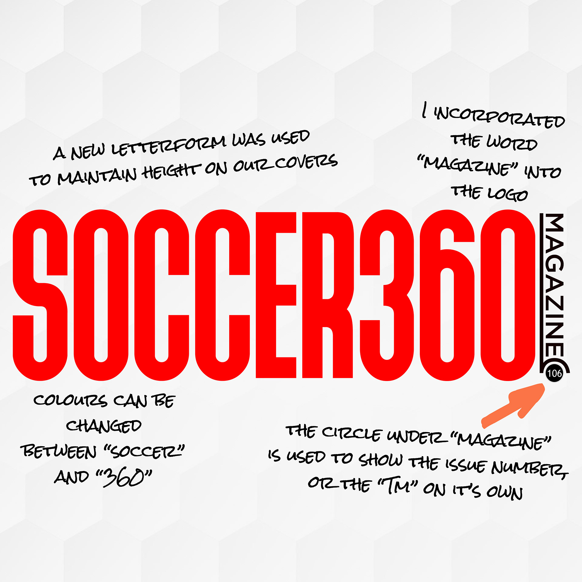 Soccer 360 Magazine logo construction and identity notes