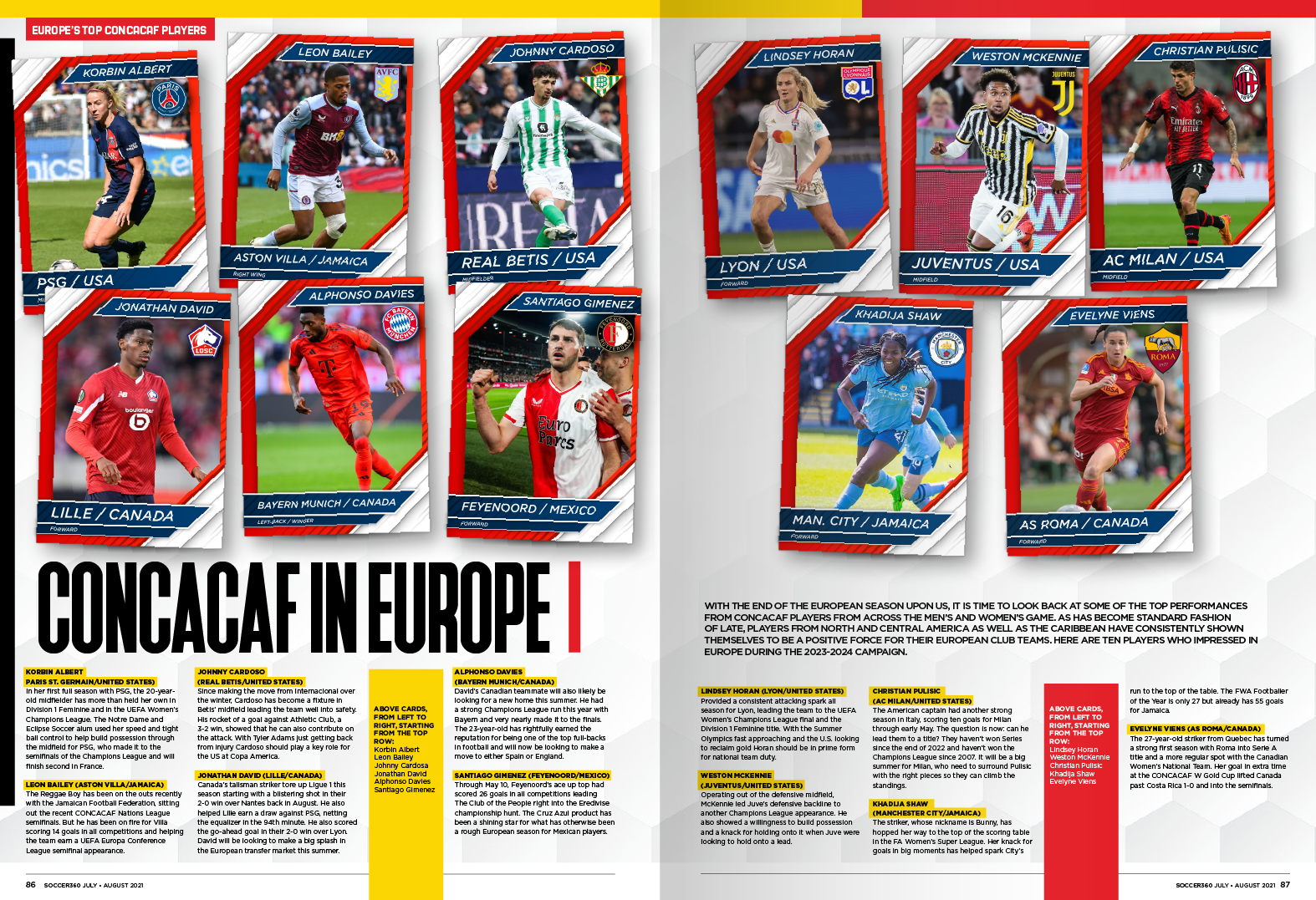 Soccer 360 Cristiano Ronaldo feature spread